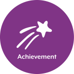 2. Achievement