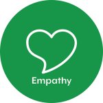 4. Empathy