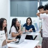 What is IB?