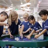 Inquiry-Led Learning