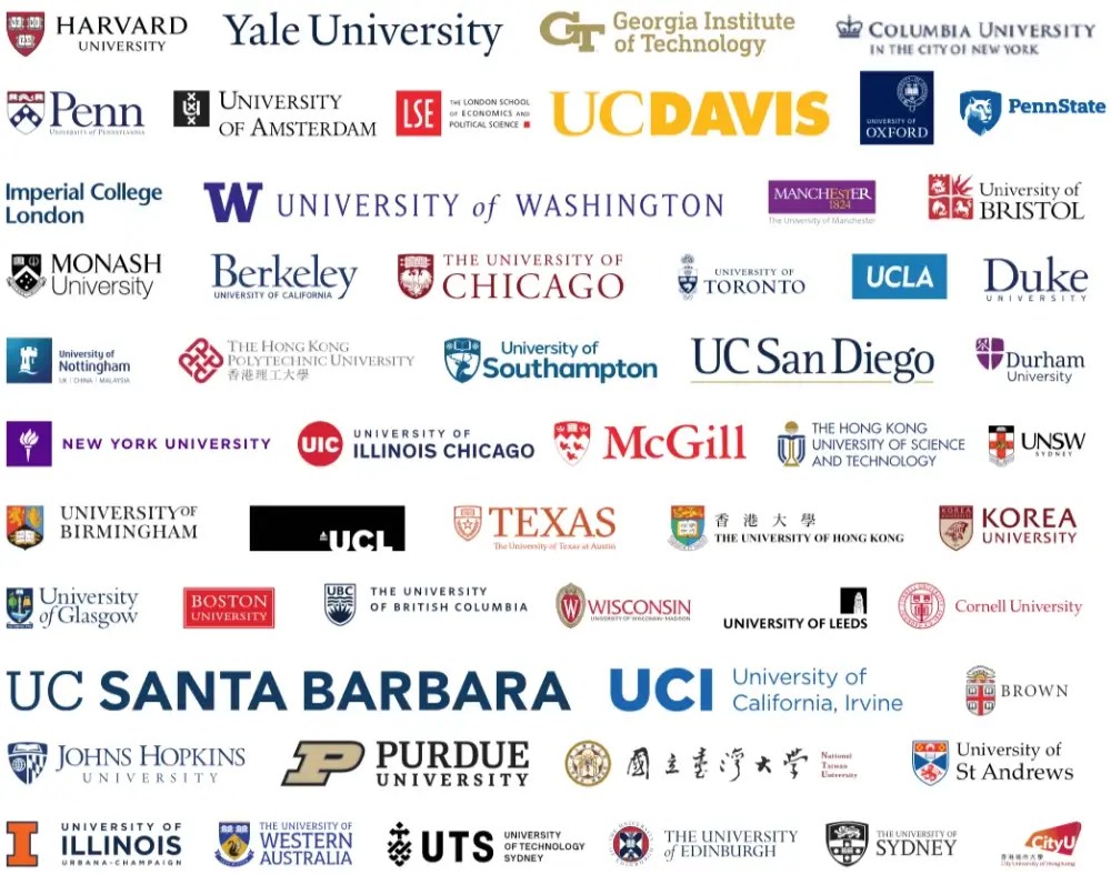 1. Sự công nhận toàn cầu