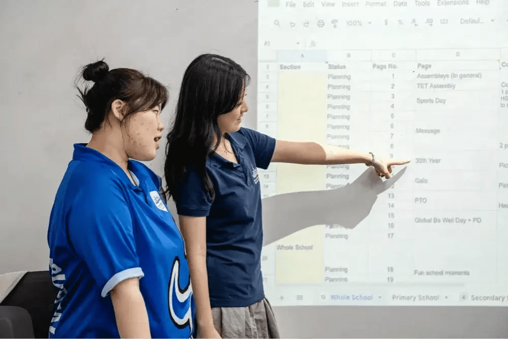 1. Tuân theo quy trình