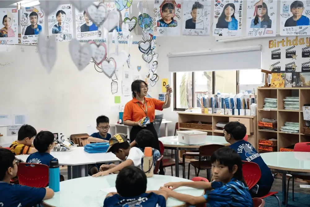 Quy trình thiết kế kỹ thuật 