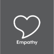 “Empathy” is one of the factors in ISHCMC culture of CARE