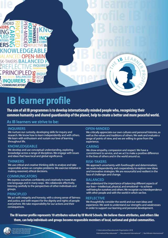 This is an image of the IB Learner Profile